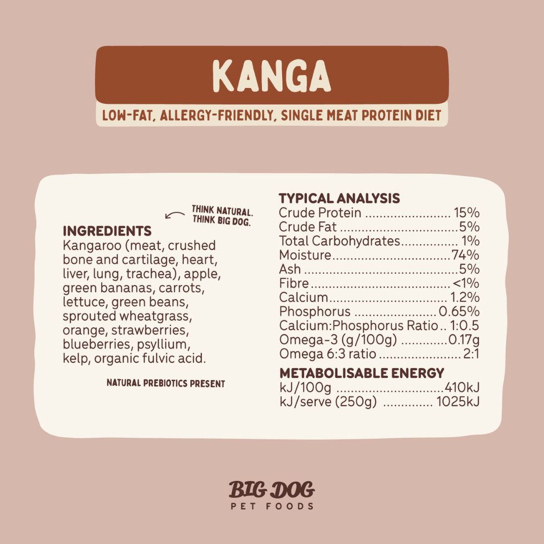 BIGDOG Kanga Raw Dog Food