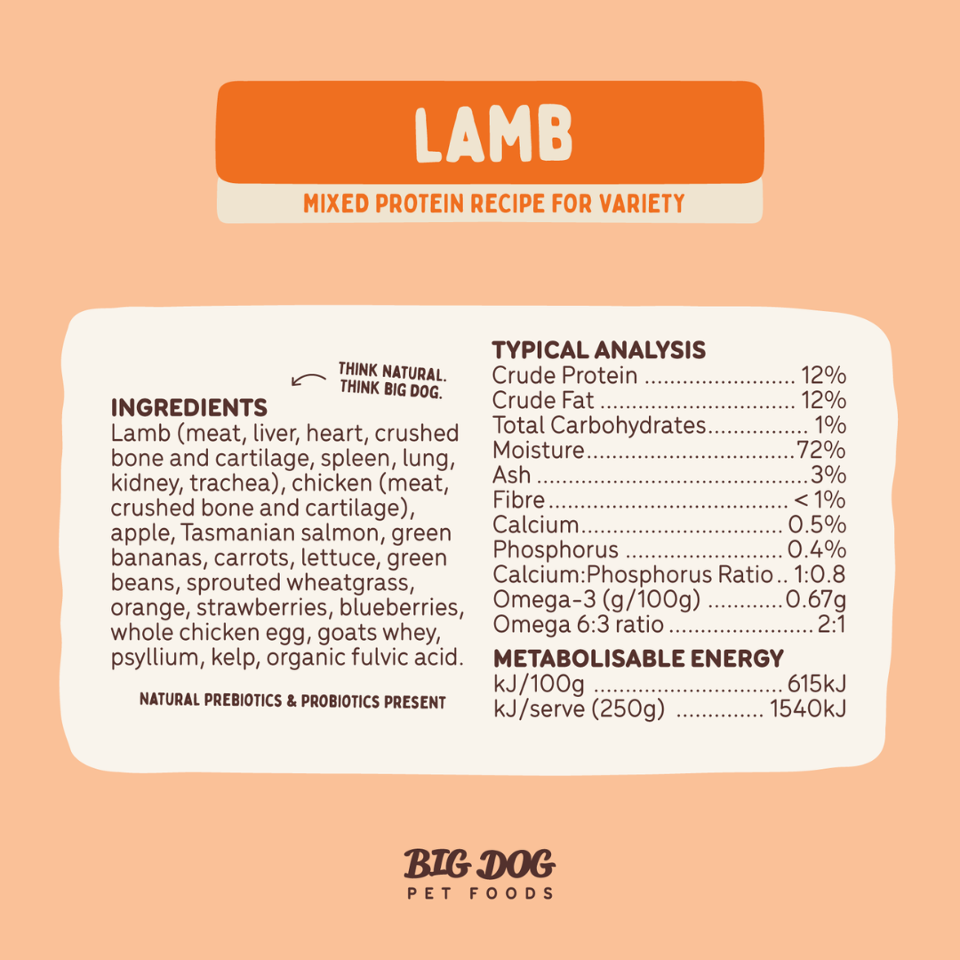 BIGDOG Lamb Raw Dog Food