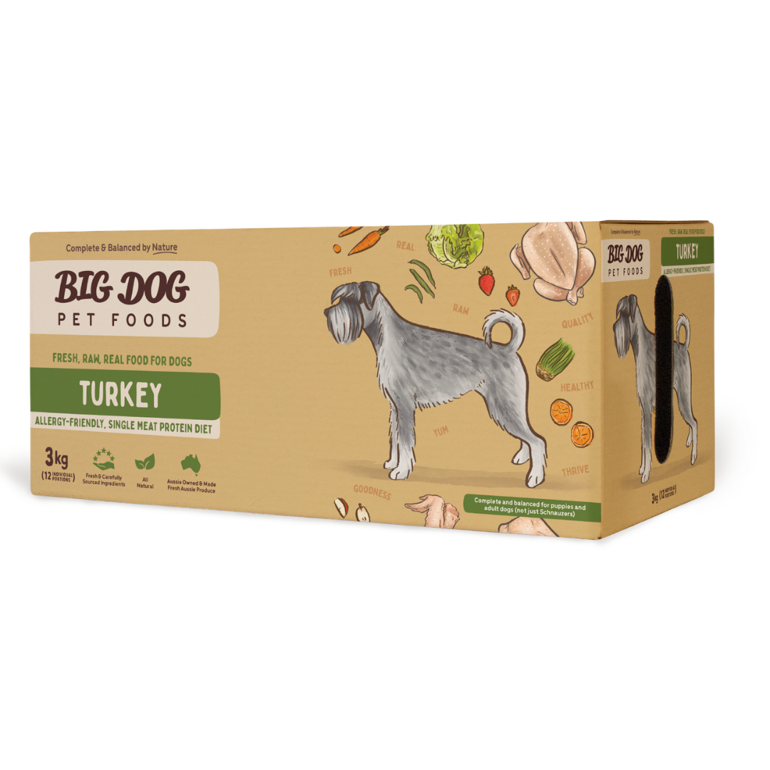 BIGDOG Turkey Raw Dog Food