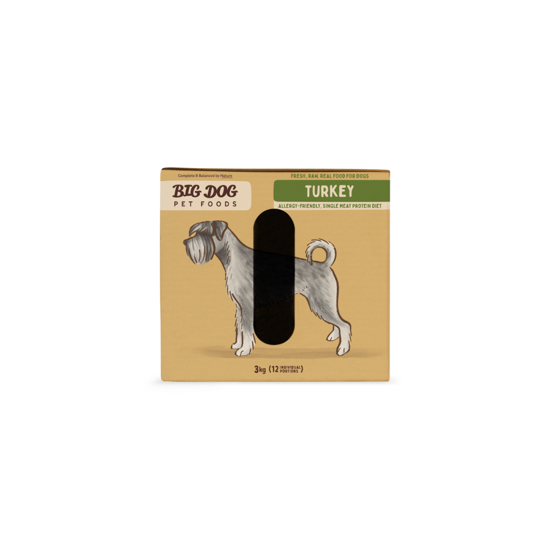 BIGDOG Turkey Raw Dog Food