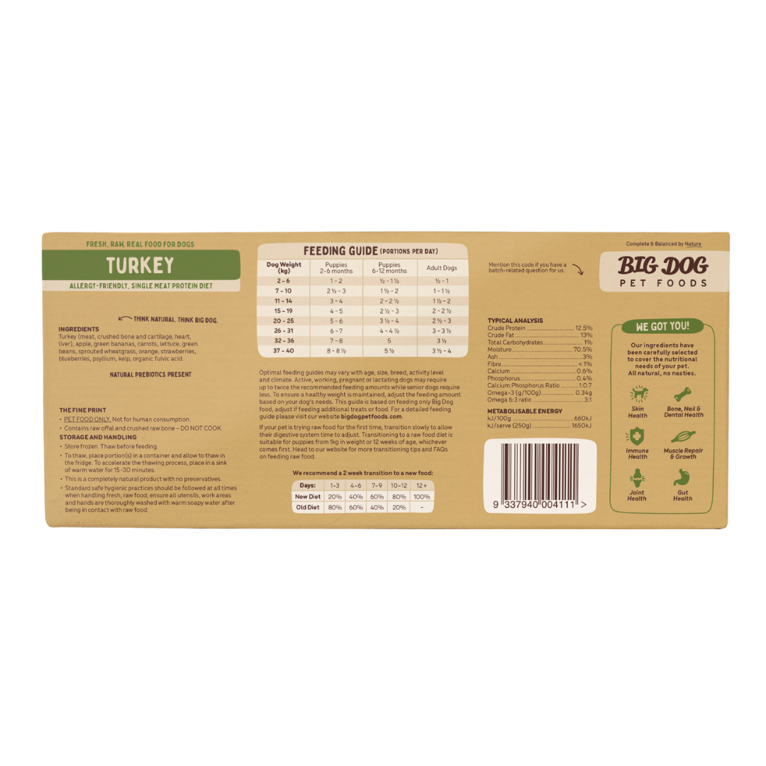 BIGDOG Turkey Raw Dog Food
