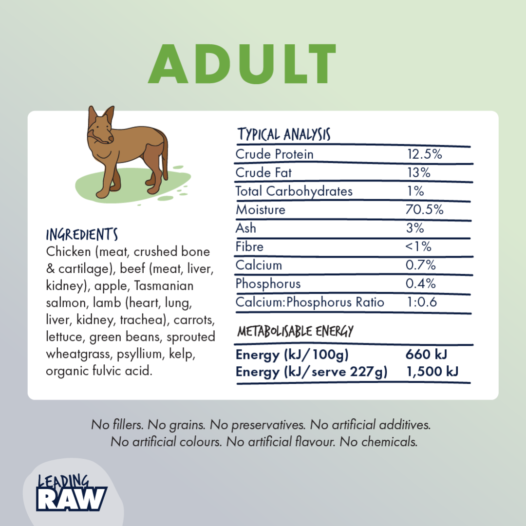 Leading RAW BARF Adult Raw Dog Food
