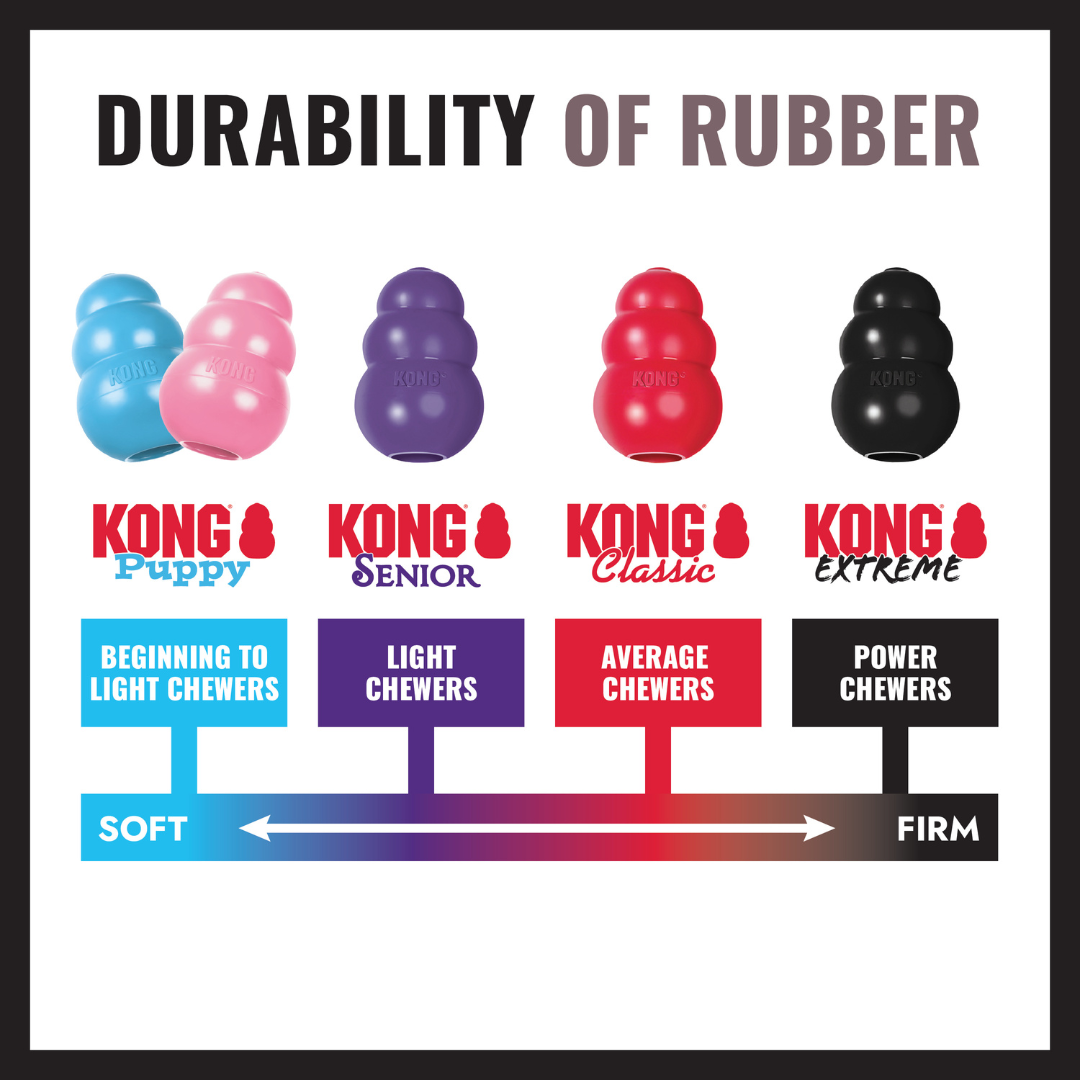 KONG Extreme Black Toy