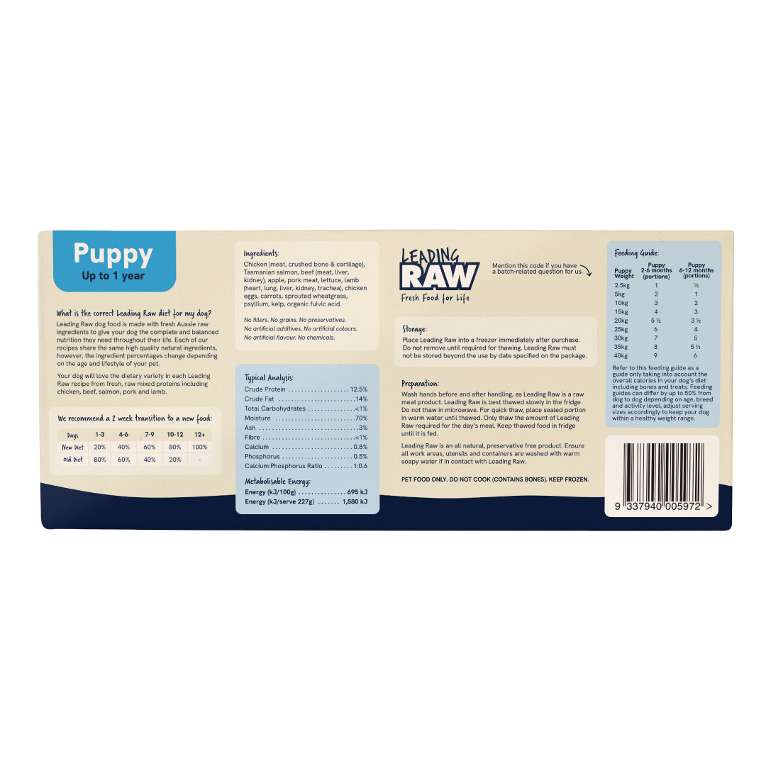 Leading RAW BARF Puppy Raw Dog Food