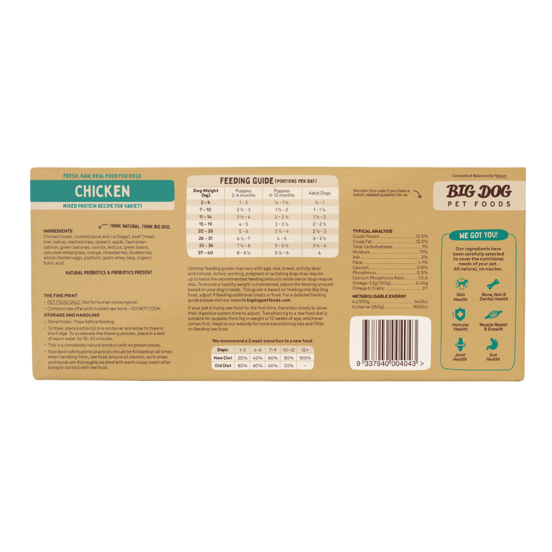 BIGDOG Chicken Raw Dog Food