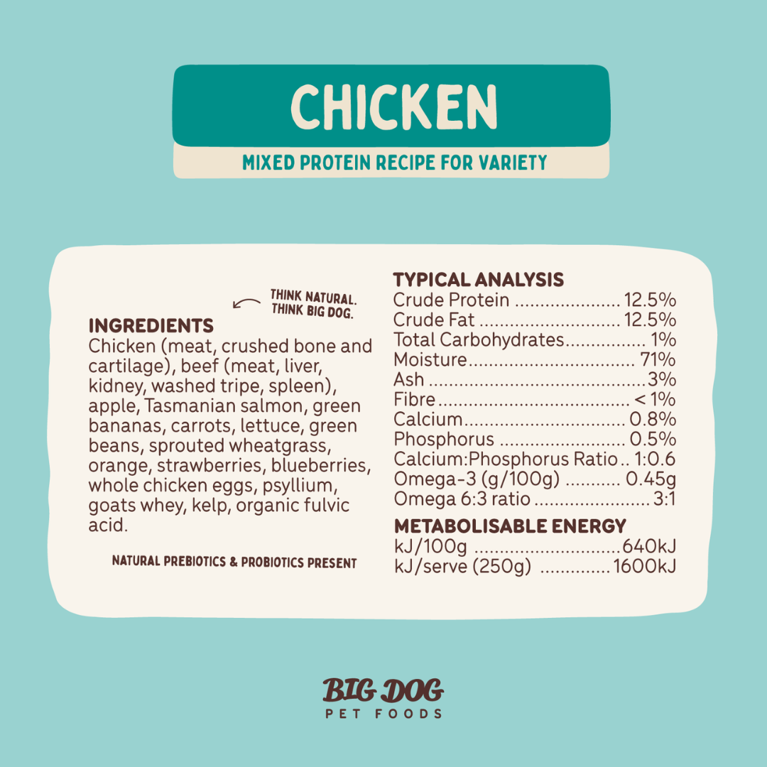 BIGDOG Chicken Raw Dog Food