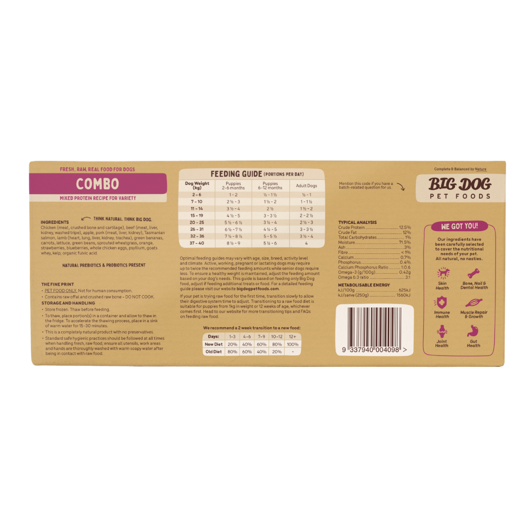 BIGDOG Combo Raw Dog Food