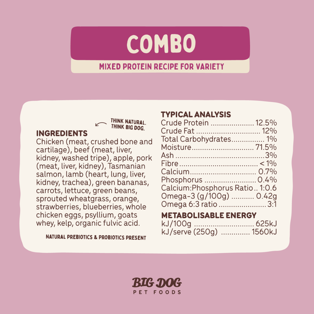 BIGDOG Combo Raw Dog Food